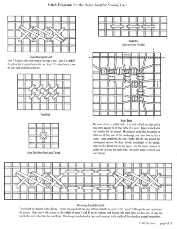  109 12 Uni4ito Sewing Case Tent Stitch Herringbone Stitch