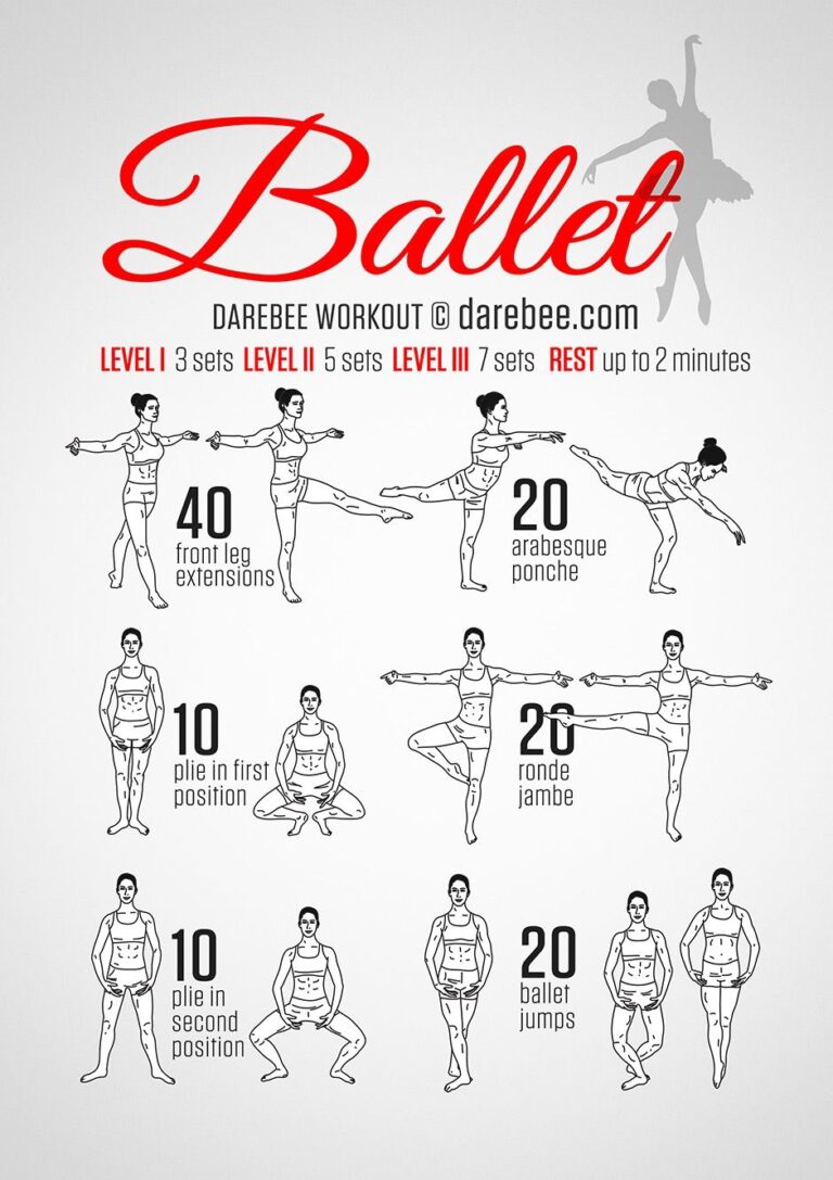 16 Barre Exercises List Intense Perfectabsworkout