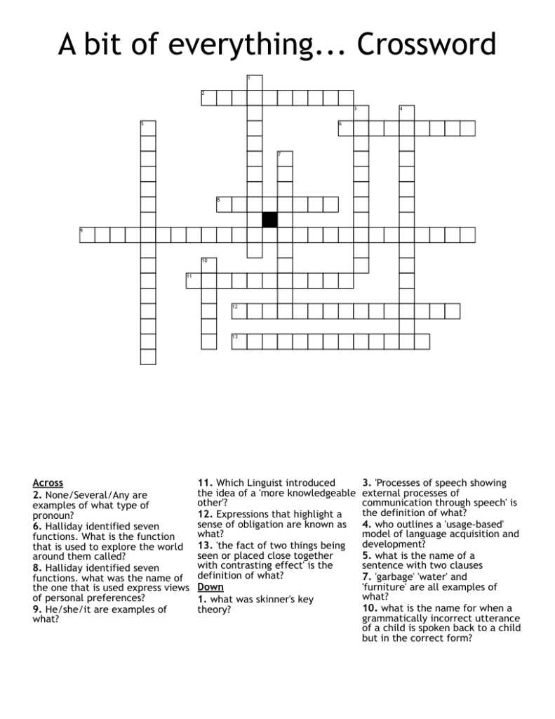 A Bit Of Everything Crossword WordMint