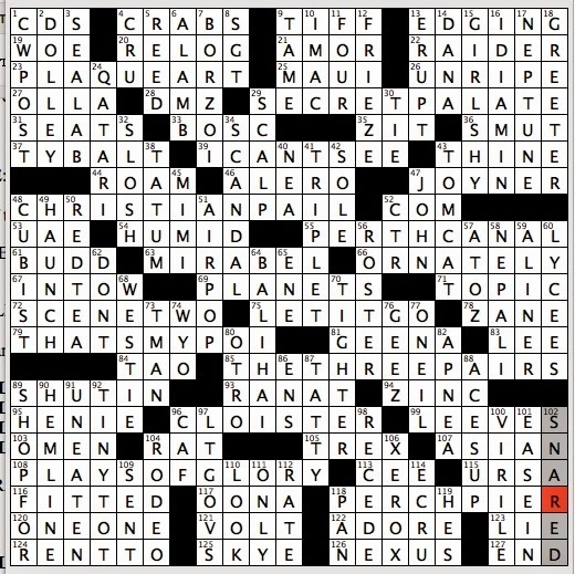 Actress Chaplin Of Game Of Thrones Crossword Prntbl 