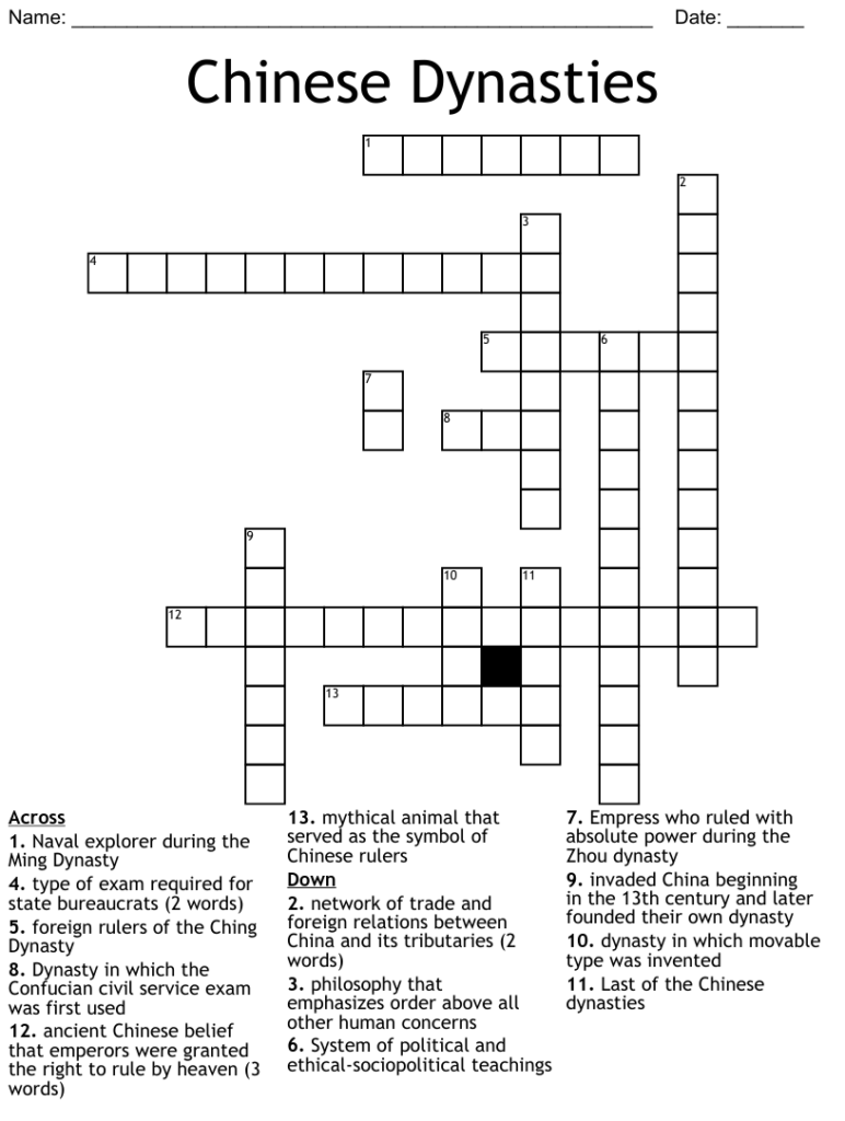 Ancient Chinese Dynasty Crossword Clue Deciphering The Past Ancient 