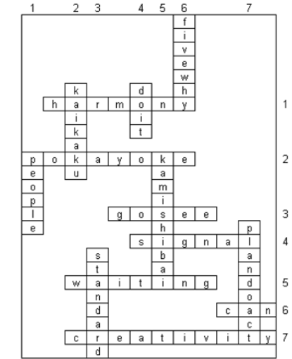 Answers To Lean Thinking Crossword Puzzle 1 Gemba Academy