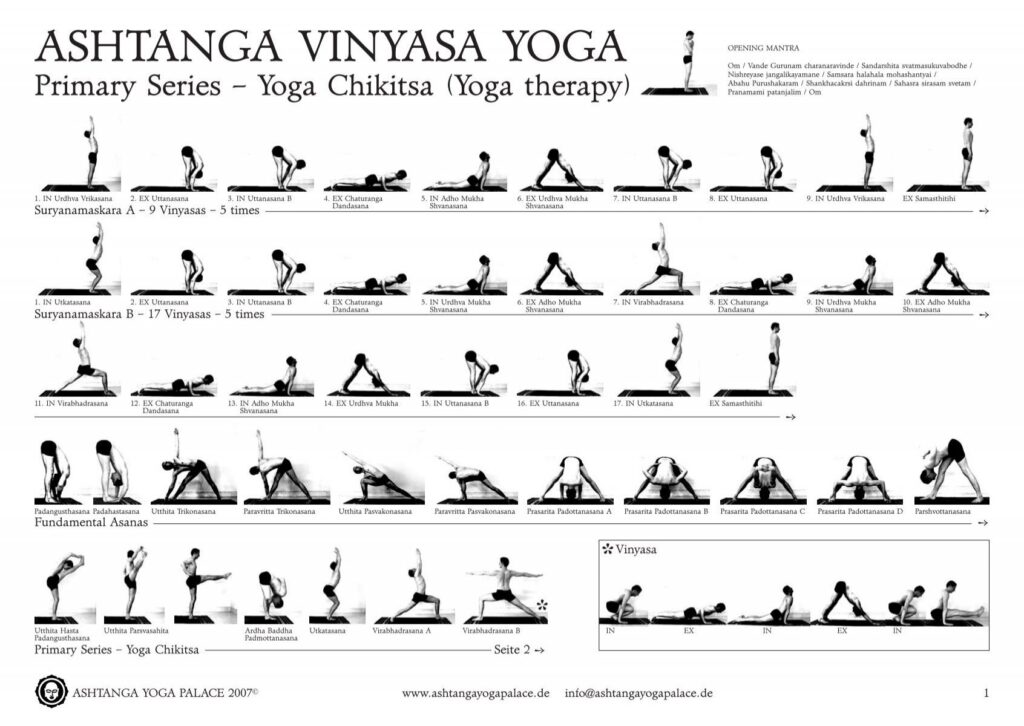 ASHTANGA VINYASA YOGA Primary Series