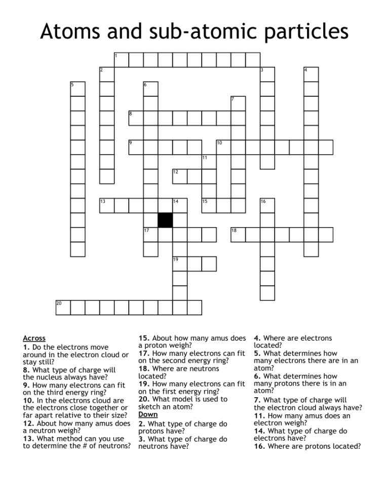 Atoms And Sub atomic Particles Crossword WordMint