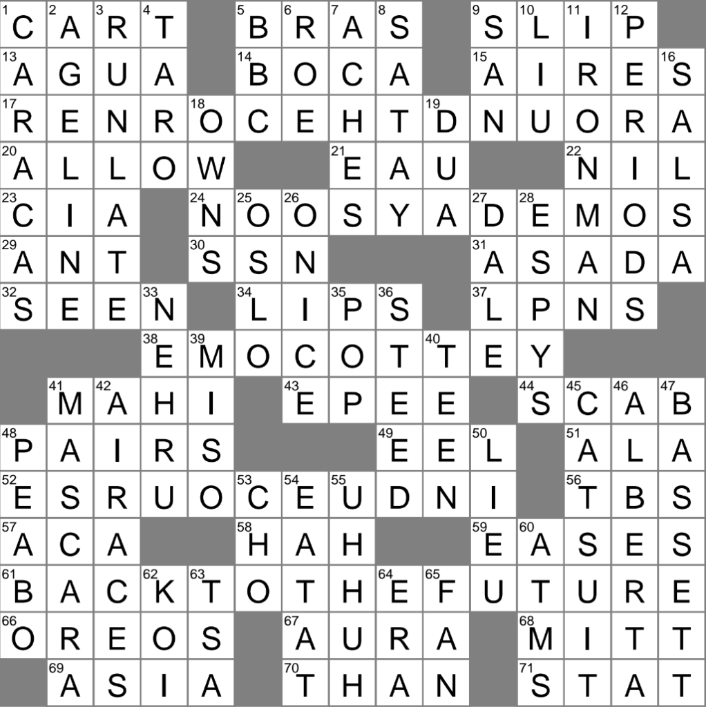 Big Name In Endurance Events Crossword Clue Archives LAXCrossword