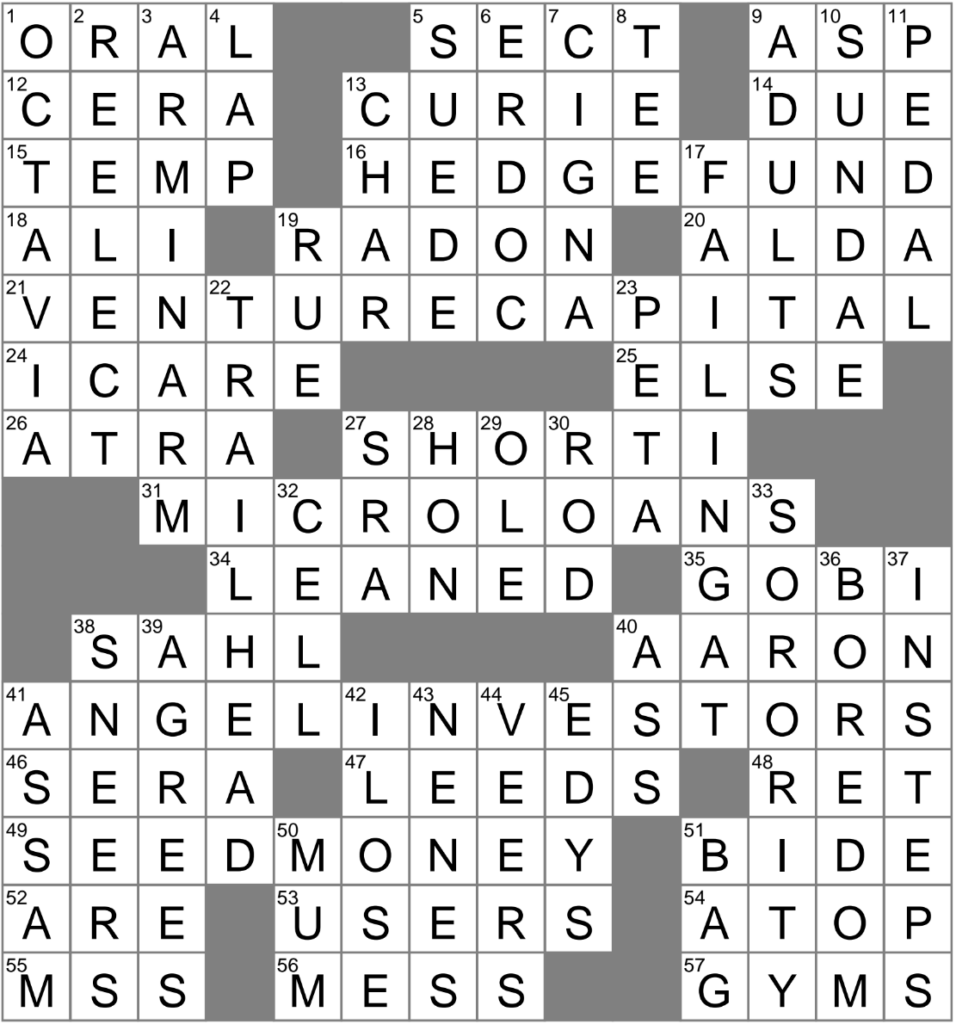 Breakfast Tea Variety Crossword Clue Archives LAXCrossword