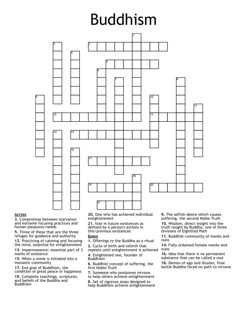 Buddhism Crossword WordMint