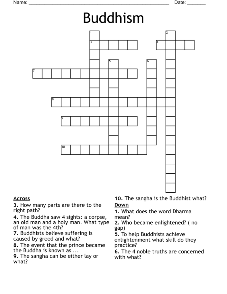 Buddhism Crossword WordMint