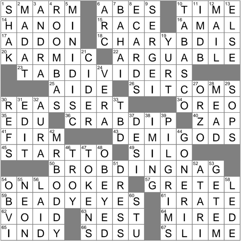 Bygone Audio Format Crossword Clue Archives LAXCrossword