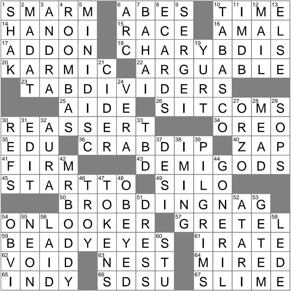 Bygone Audio Format Crossword Clue Archives LAXCrossword