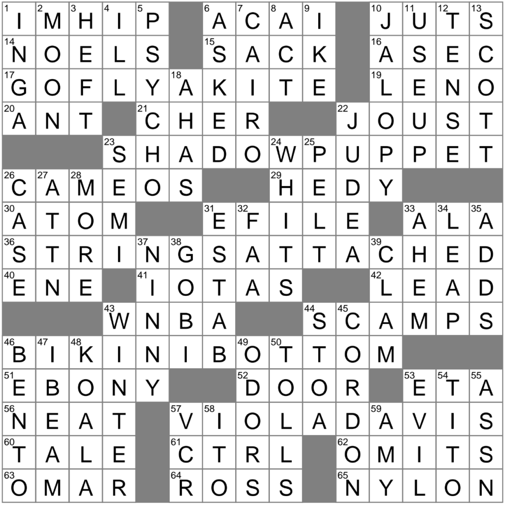 Bygone TV Attachment Crossword Clue Archives LAXCrossword