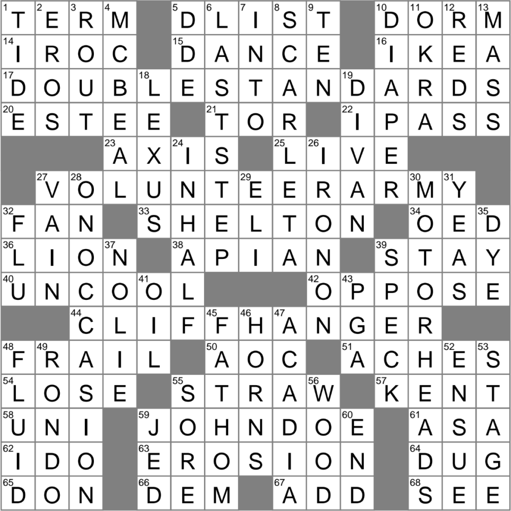 Car Enthusiasts Slangily Crossword Clue Archives LAXCrossword