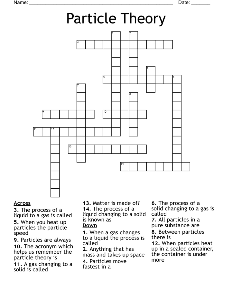 Charged Particles Crossword Scriptspoliz