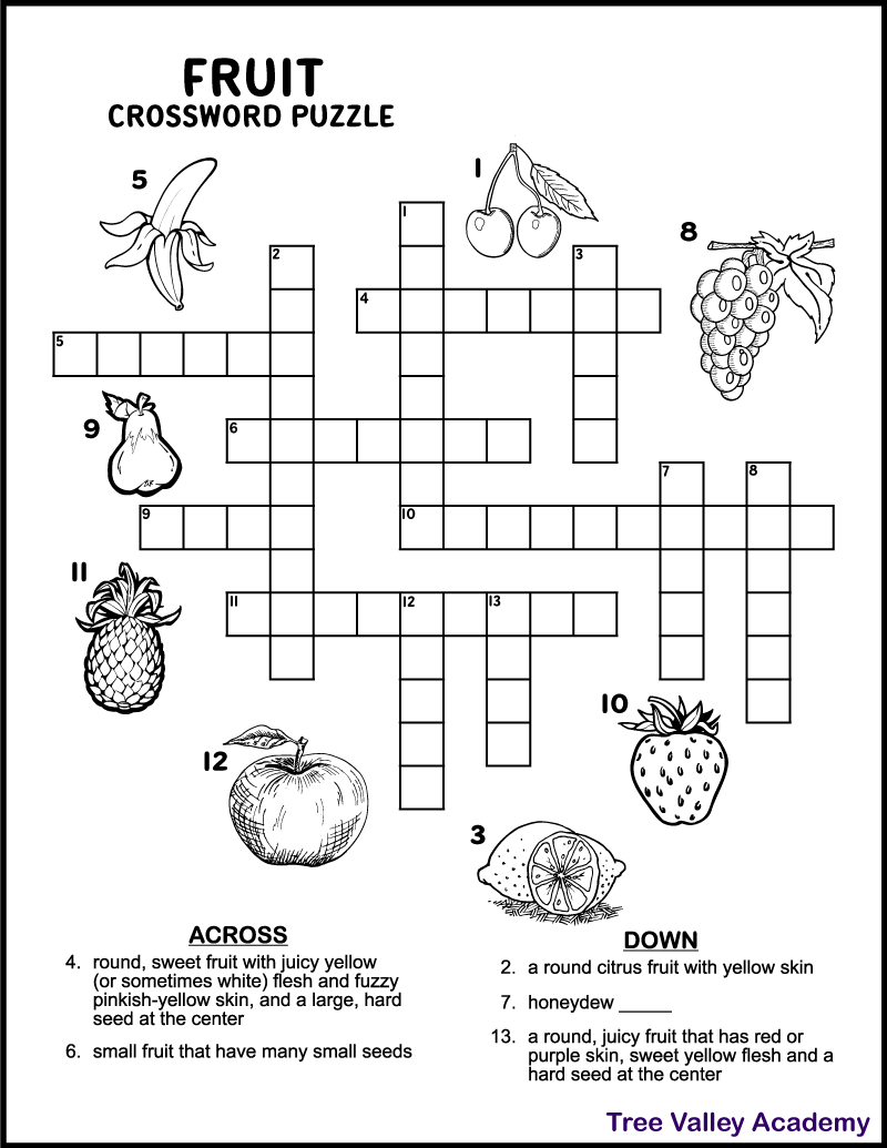 Chutney Fruit Crossword Clue At Wenona Kitchen Blog