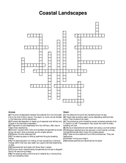 Coastal Landscapes Crossword Puzzle