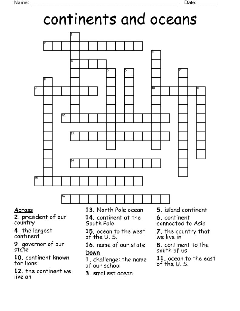 Continents And Oceans Crossword WordMint