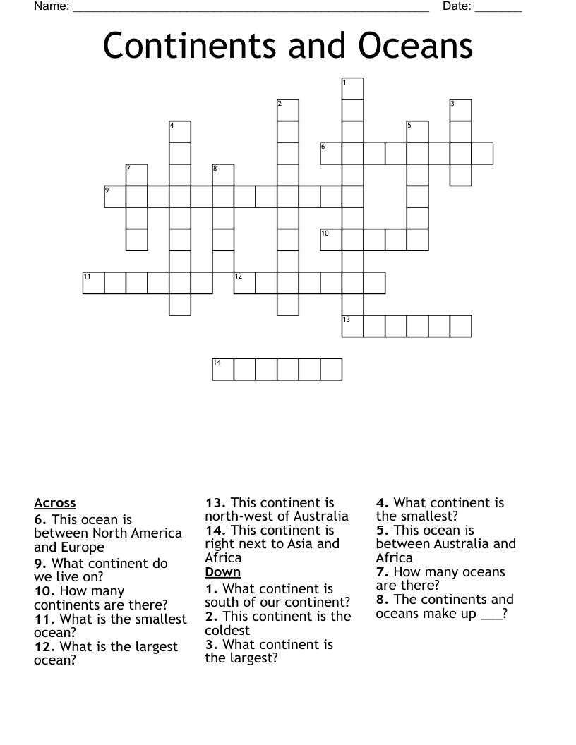 Continents And Oceans Crossword WordMint