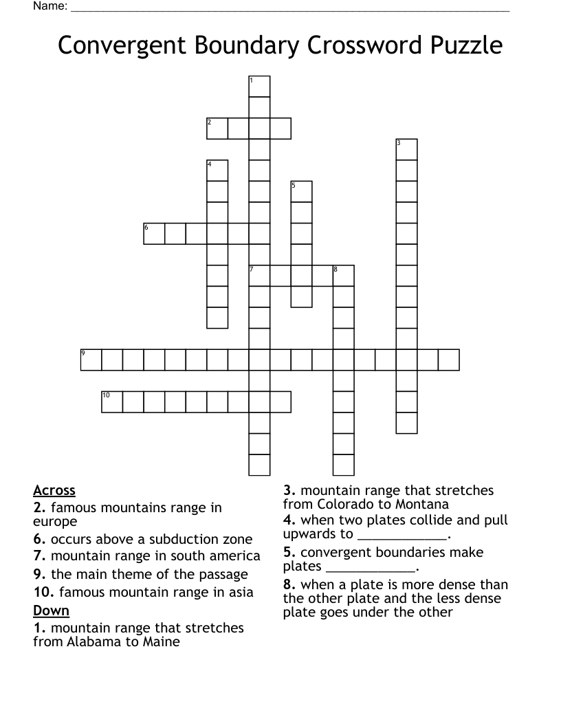 Convergent Boundary Crossword Puzzle WordMint