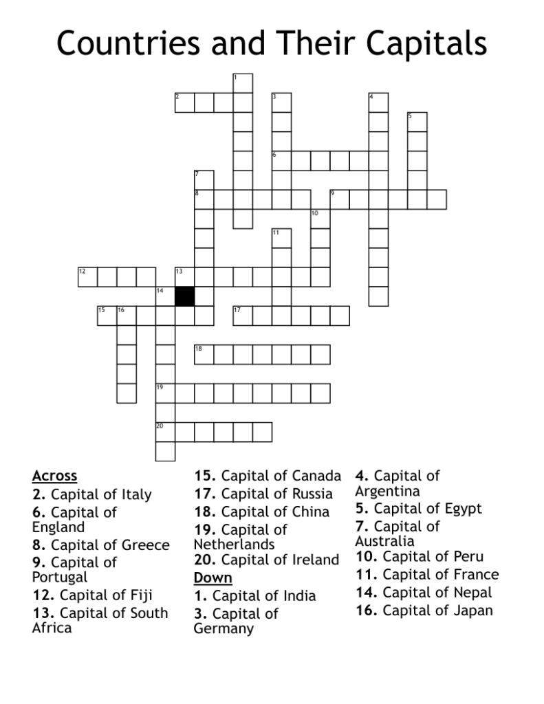 Countries And Their Capitals Crossword WordMint