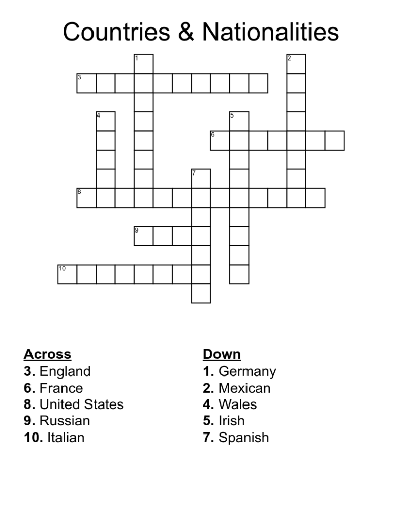 Countries Nationalities Crossword WordMint