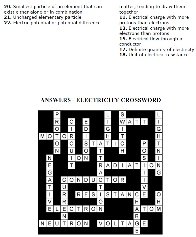 Crossword Clue Column Type