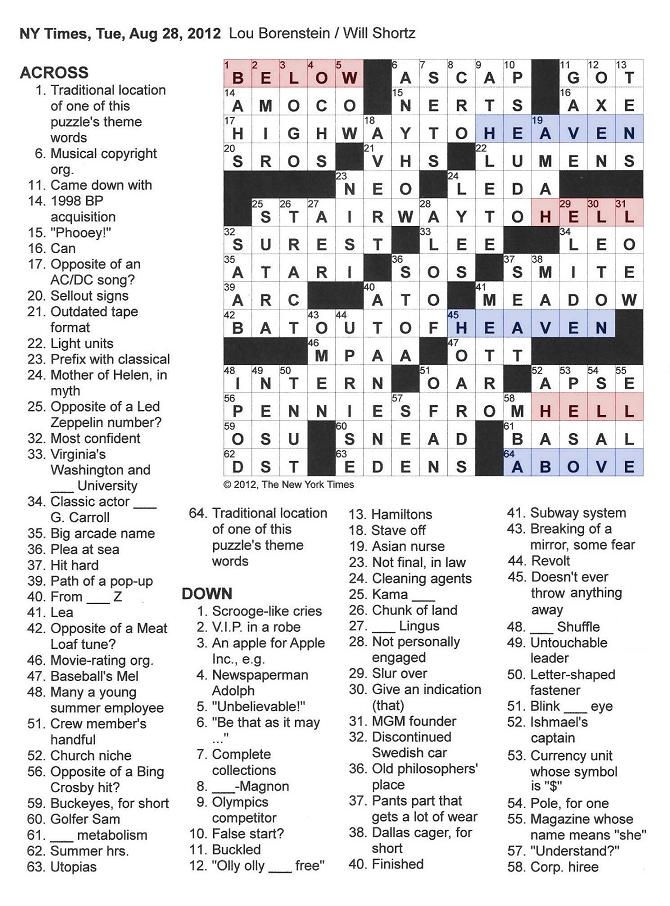 Crossword Clue Estuary