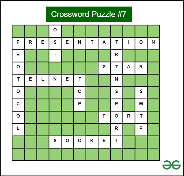 Crossword Puzzle Of The Week 7 for Computer Networks GeeksforGeeks