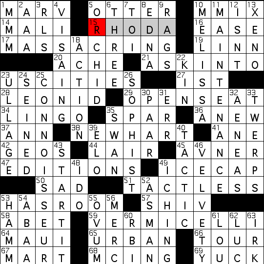 Definitely In Favor Crossword Clue