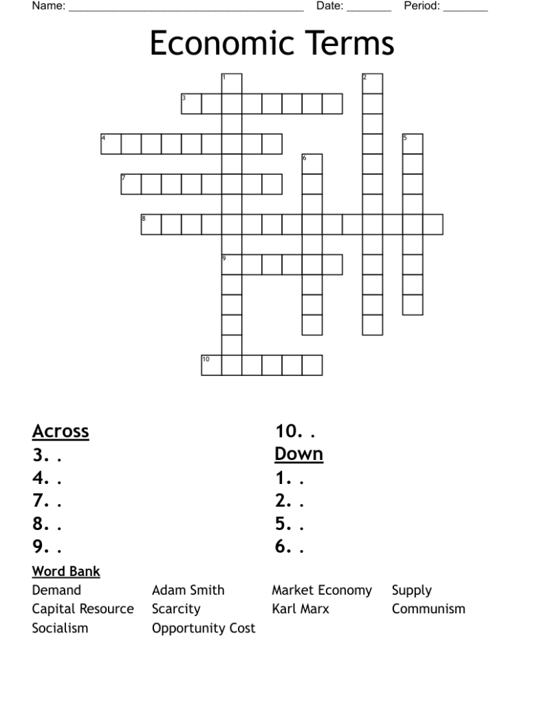 Economic Terms Crossword WordMint