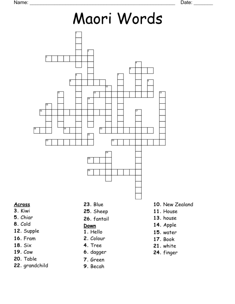 Extinct Bird Of New Zealand Crossword Prntbl concejomunicipaldechinu 