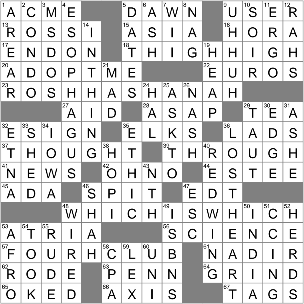 Focus Of Many A School Fair Crossword Clue LAXCrossword