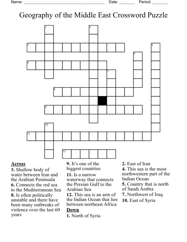 Geography Of The Middle East Crossword Puzzle WordMint