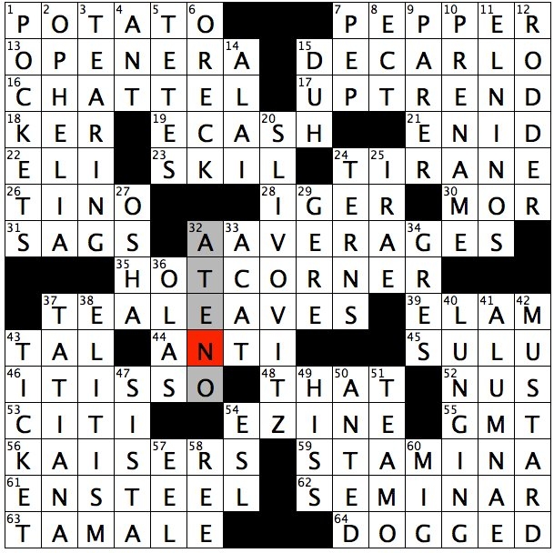 Hsts Successor Nyt Crossword Prntbl concejomunicipaldechinu gov co