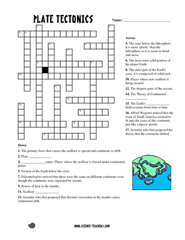 In Addition Crossword Clue 3 Letters