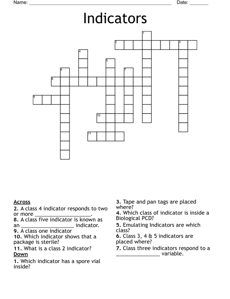 Indicators Crossword WordMint