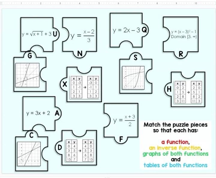 Inverse Functions Digital Puzzle Inverse Functions Teaching Algebra 