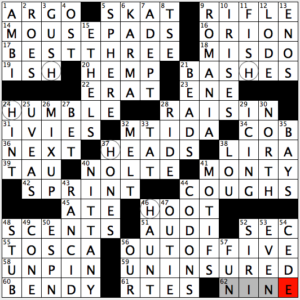 Dallas Morning News Crossword Free Printable Crossword Dallas Morning News Crossword Free Printable Crossword