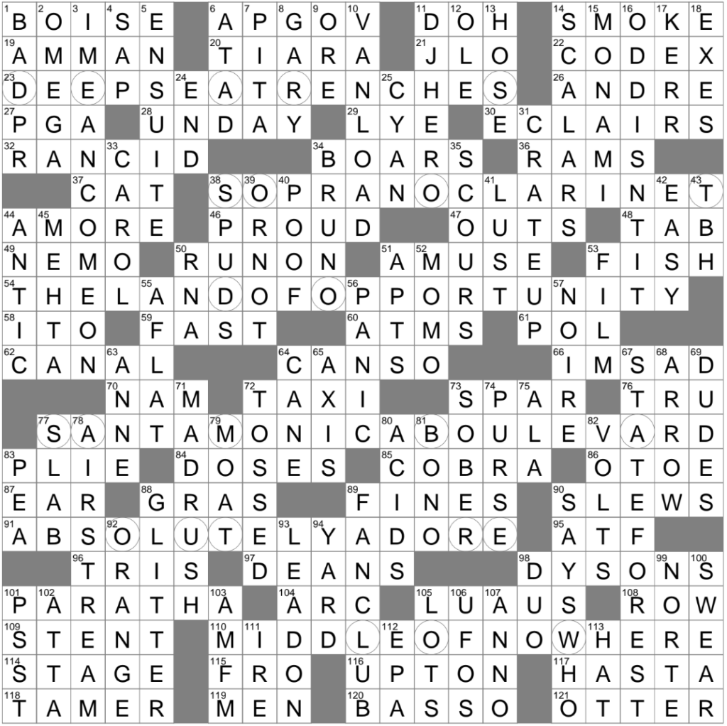 Lacking Proper Punctuation Perhaps Crossword Clue Archives 