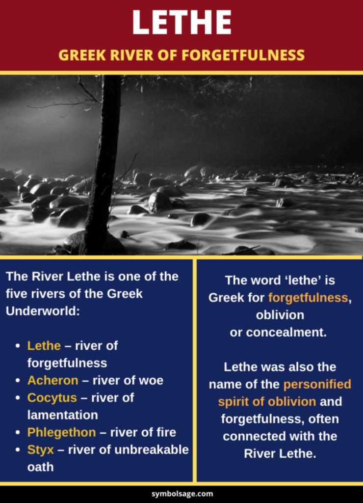 Lethe Greek River Of Forgetfulness Symbol Sage