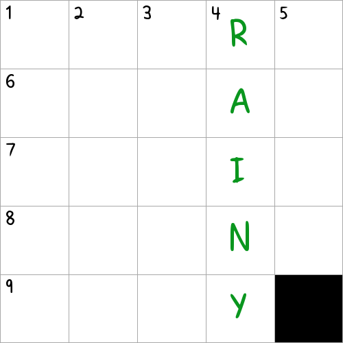 Like Stereotypical Weather In The Pacific Northwest NYT Crossword Clue