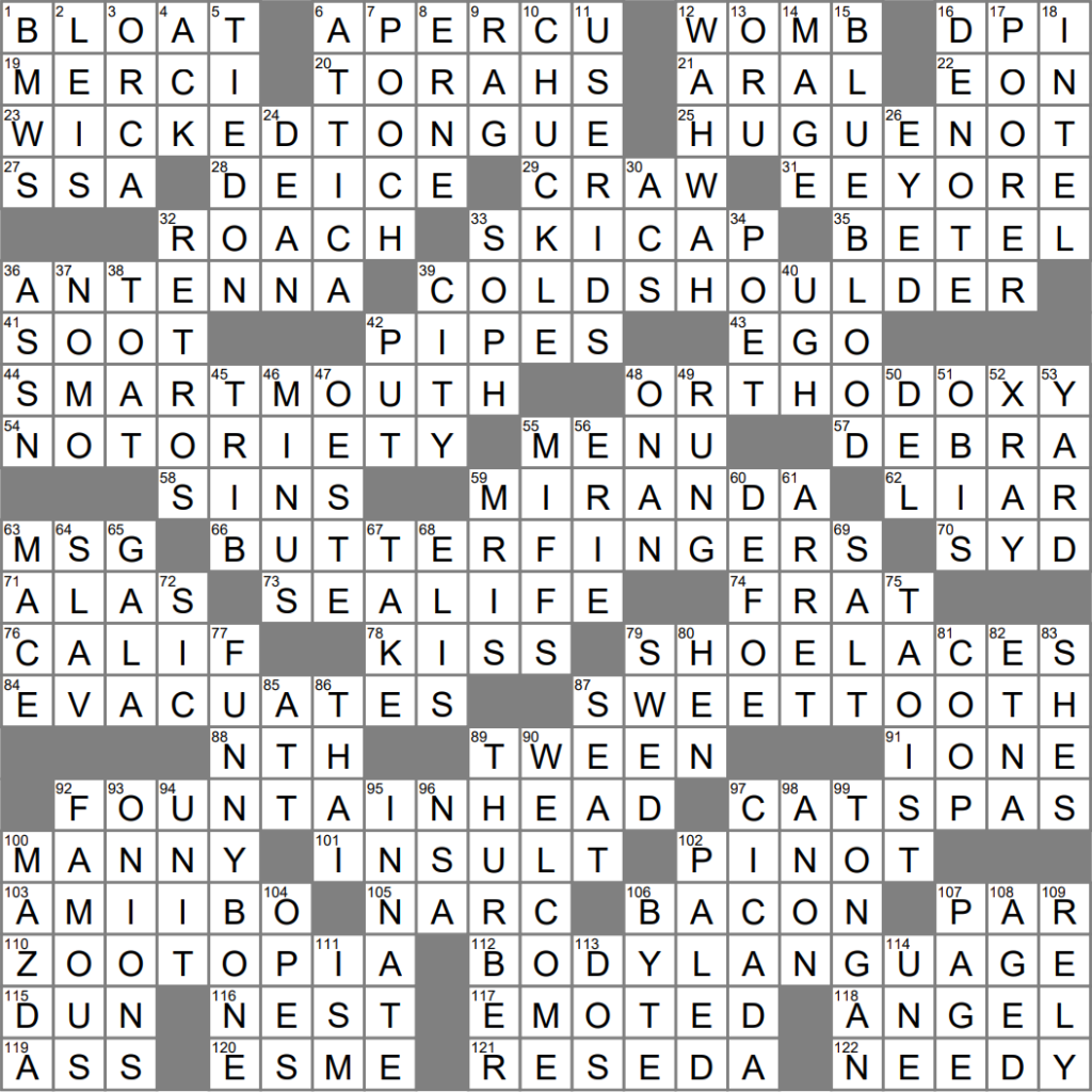 Los Angeles Times Crossword Puzzle Printable