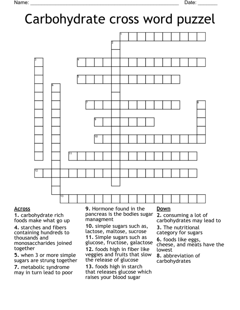 Low Carb Diet Crossword Clue Want To Start The Ketogenic Diet But Have 