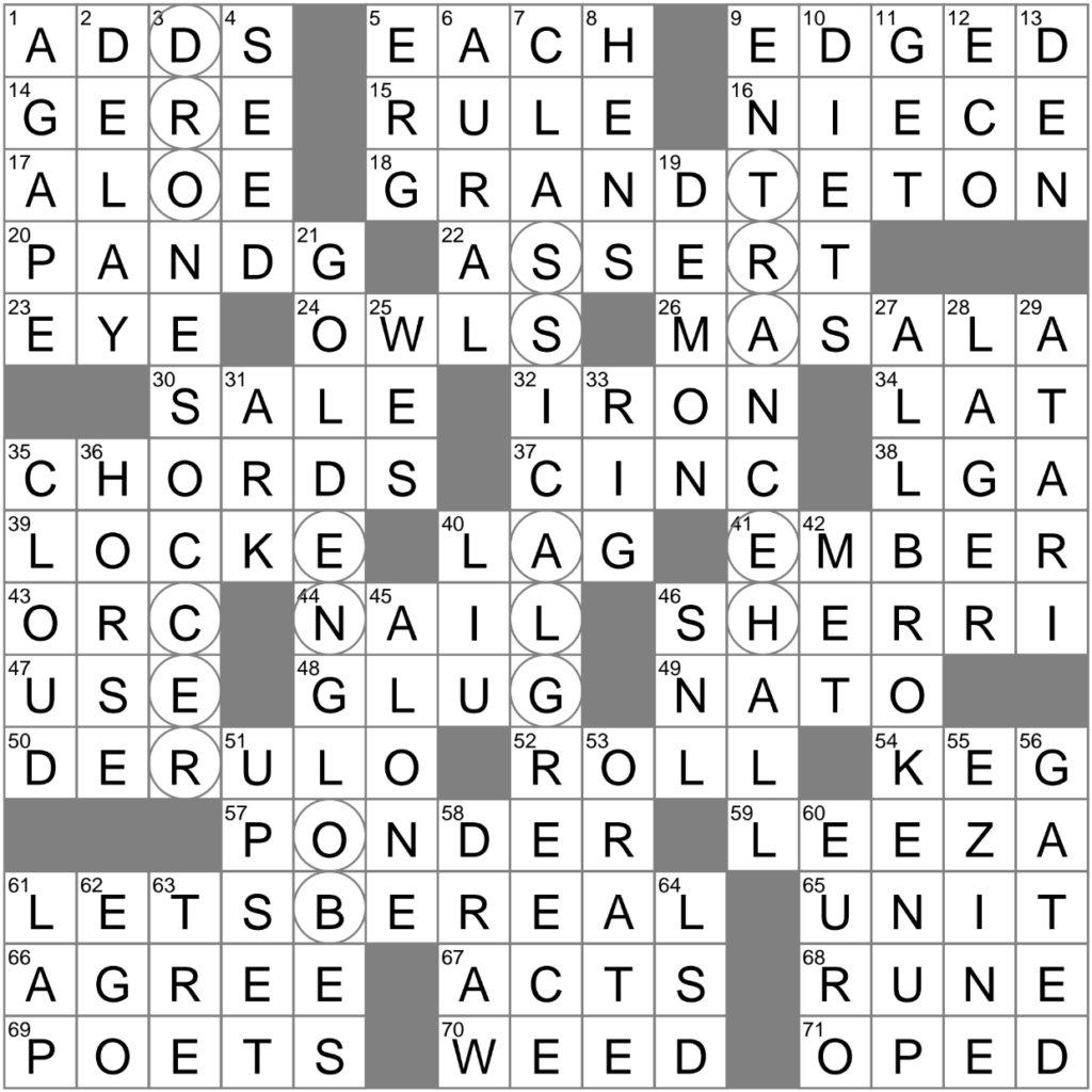 Military Title For POTUS Crossword Clue Archives LAXCrossword