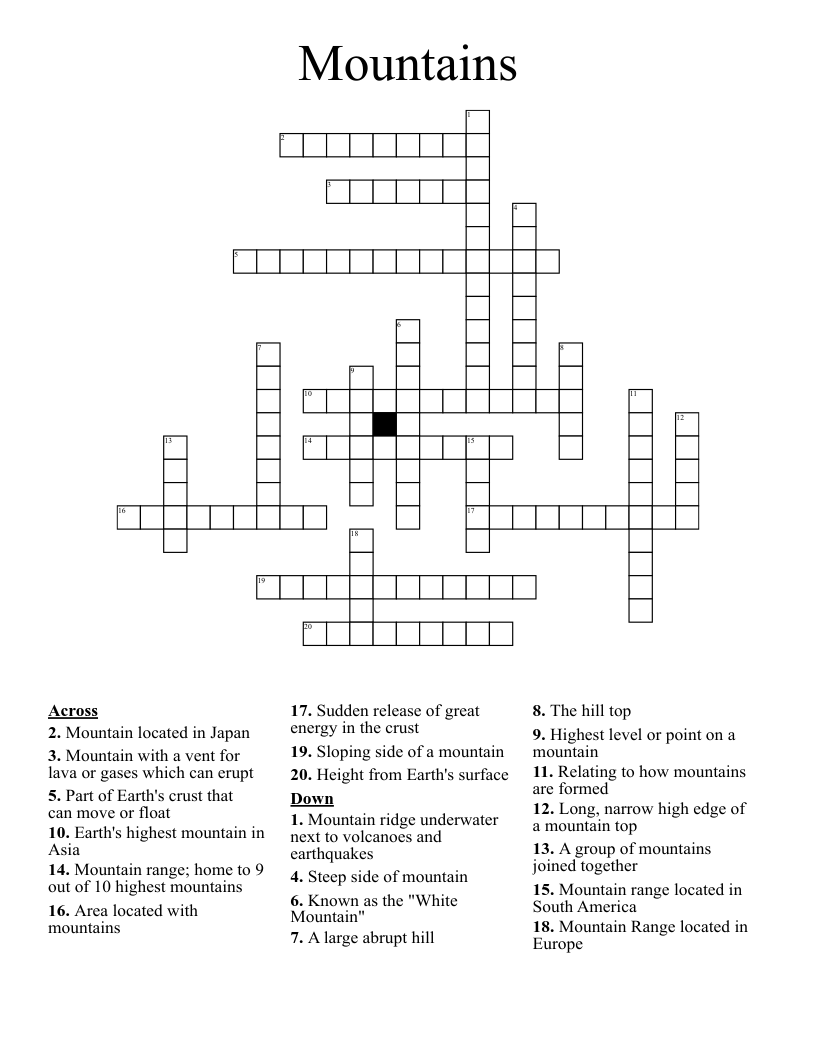 Mountains Crossword WordMint