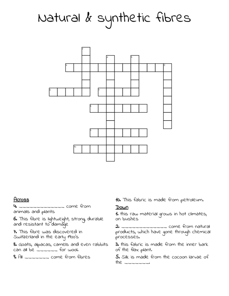 Natural Synthetic Fibres Crossword WordMint