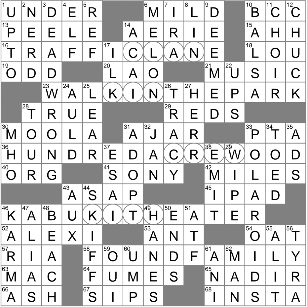 Old Electrical Unit Crossword Clue Archives LAXCrossword