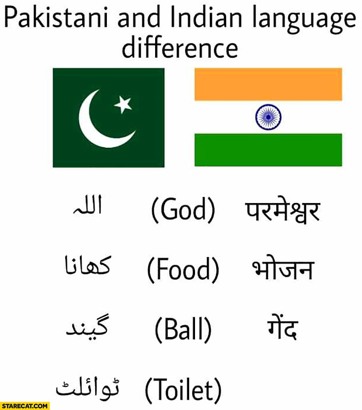 Pakistans Language Crossword Prntbl concejomunicipaldechinu gov co