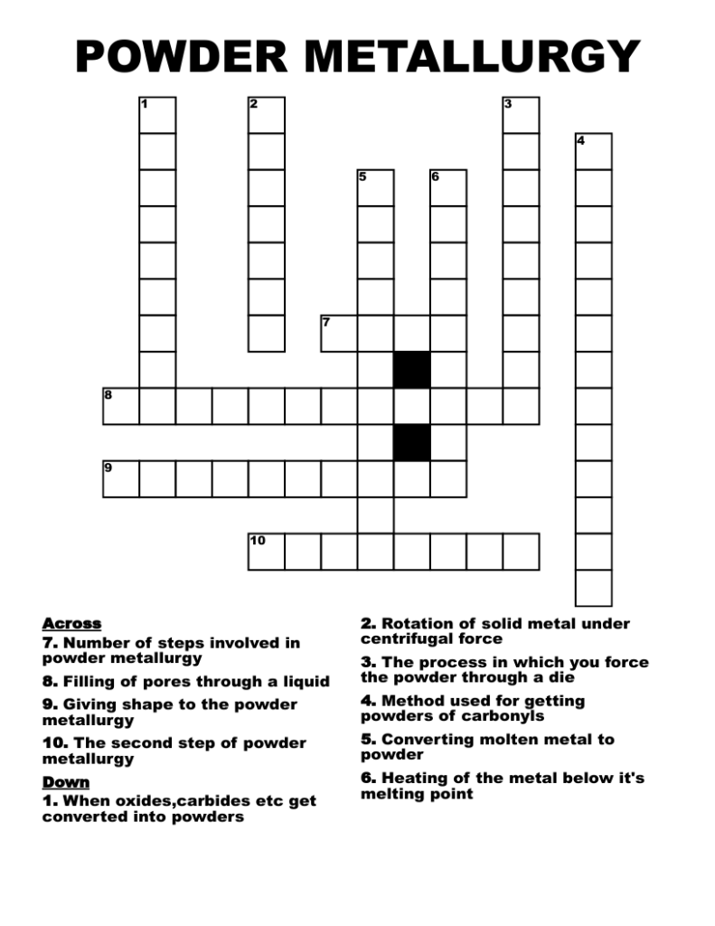 POWDER METALLURGY Crossword WordMint