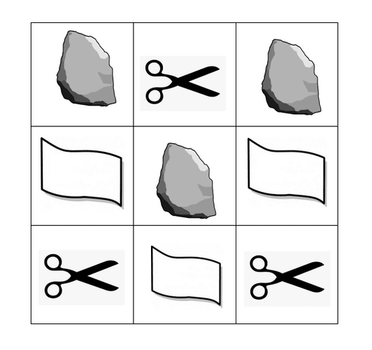 Puzzles And Figures Rock Paper Scissor Puzzle