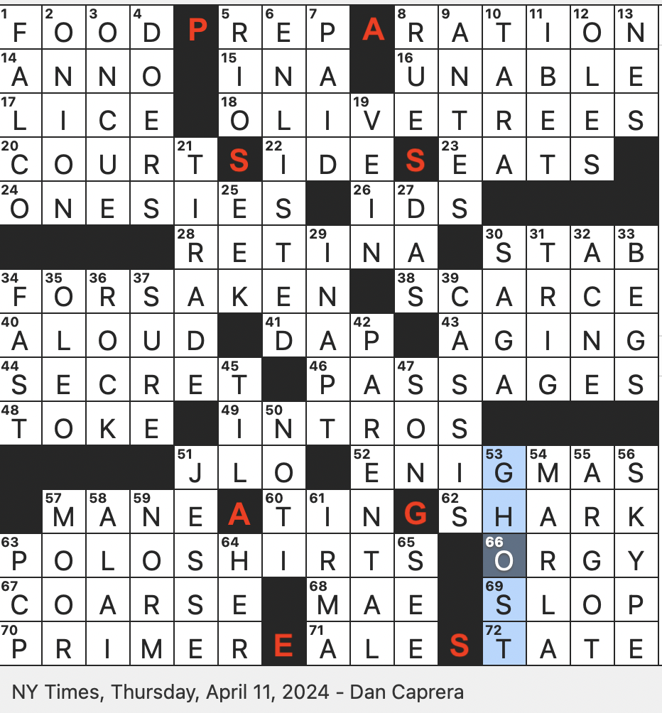 Red Spots On Skin NYT Crossword Explained TECHNOLOGY Publicoscopia